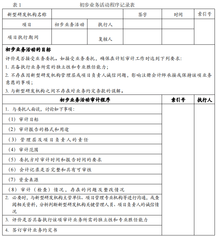 表1 初步业务活动程序记录表