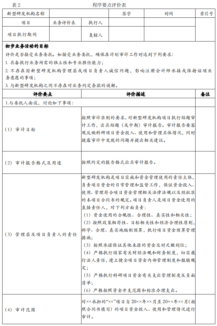 表2 程序要点评价表