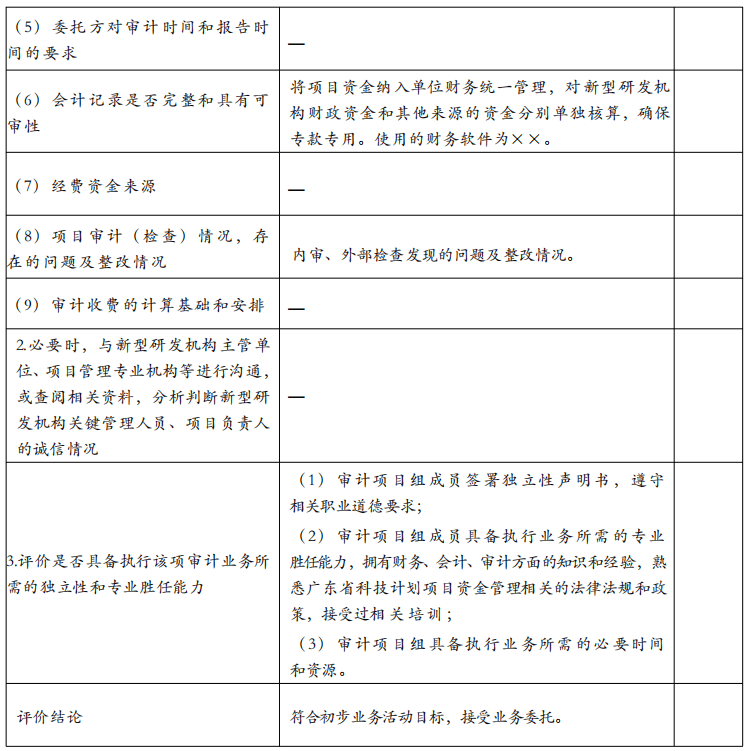 表2 程序要点评价表（续）