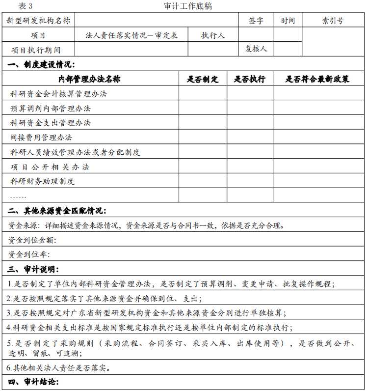 表3 审计工作底稿